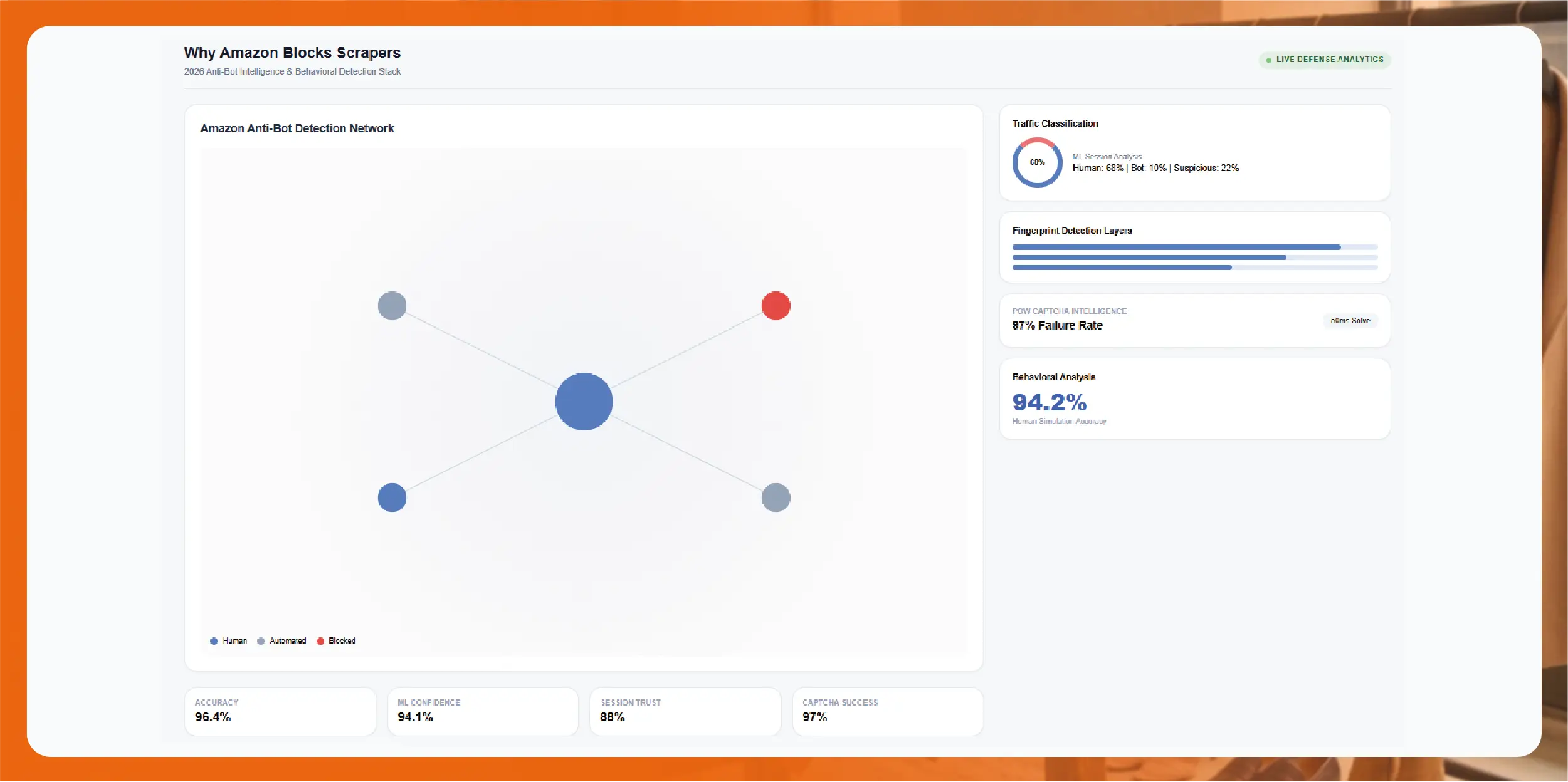 Why Baby & Maternity Is a Different Data Problem